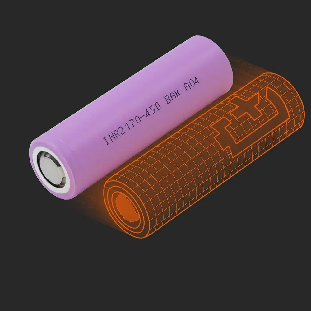 BAK Battery INR2170-45D(B):实物电芯与其Batemo模型