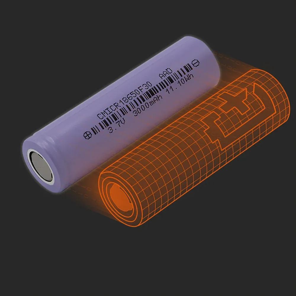 CHAM CMICR18650-F30: the physical cell next to its Batemo model