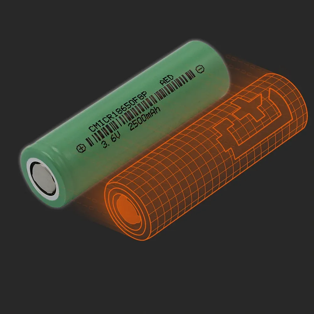 CHAM CMICR18650-F8P: the physical cell next to its Batemo model