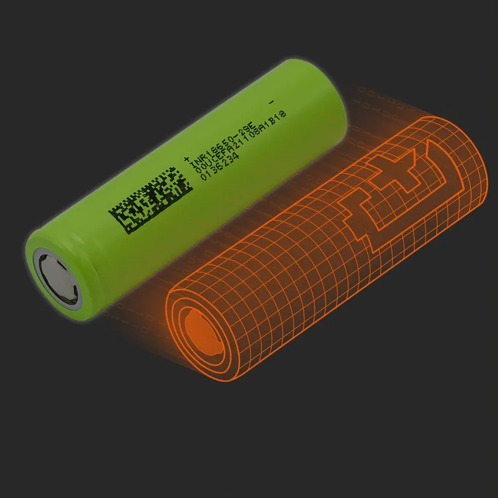 DMEGC INR18650-29E: the physical cell next to its Batemo model