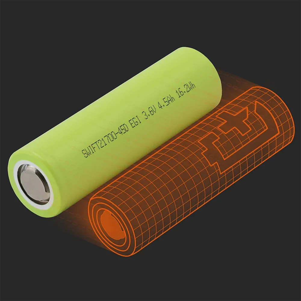 Enpower Greentech Swift21700-45D: the physical cell next to its Batemo model