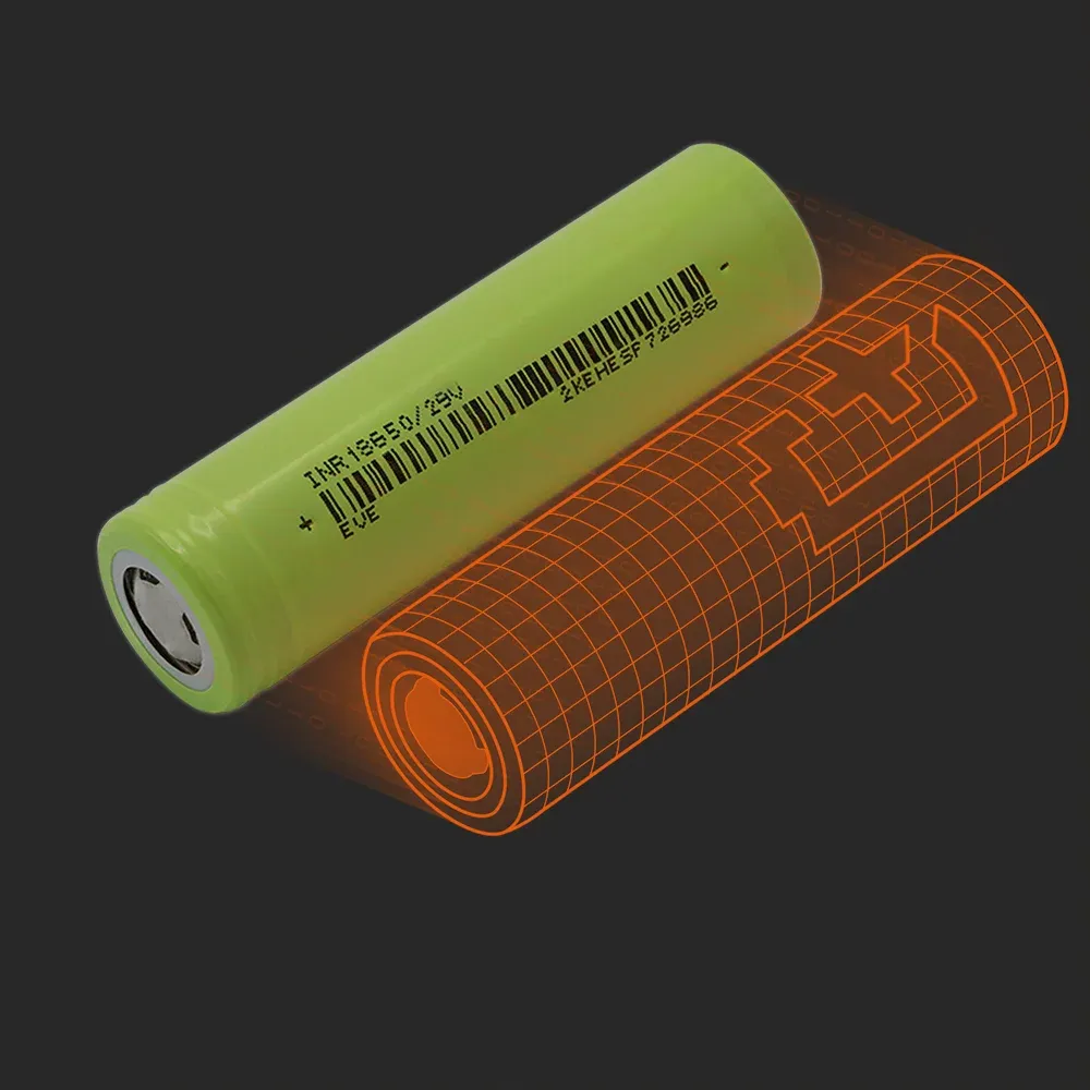 EVE Energy INR18650-29V: the physical cell next to its Batemo model