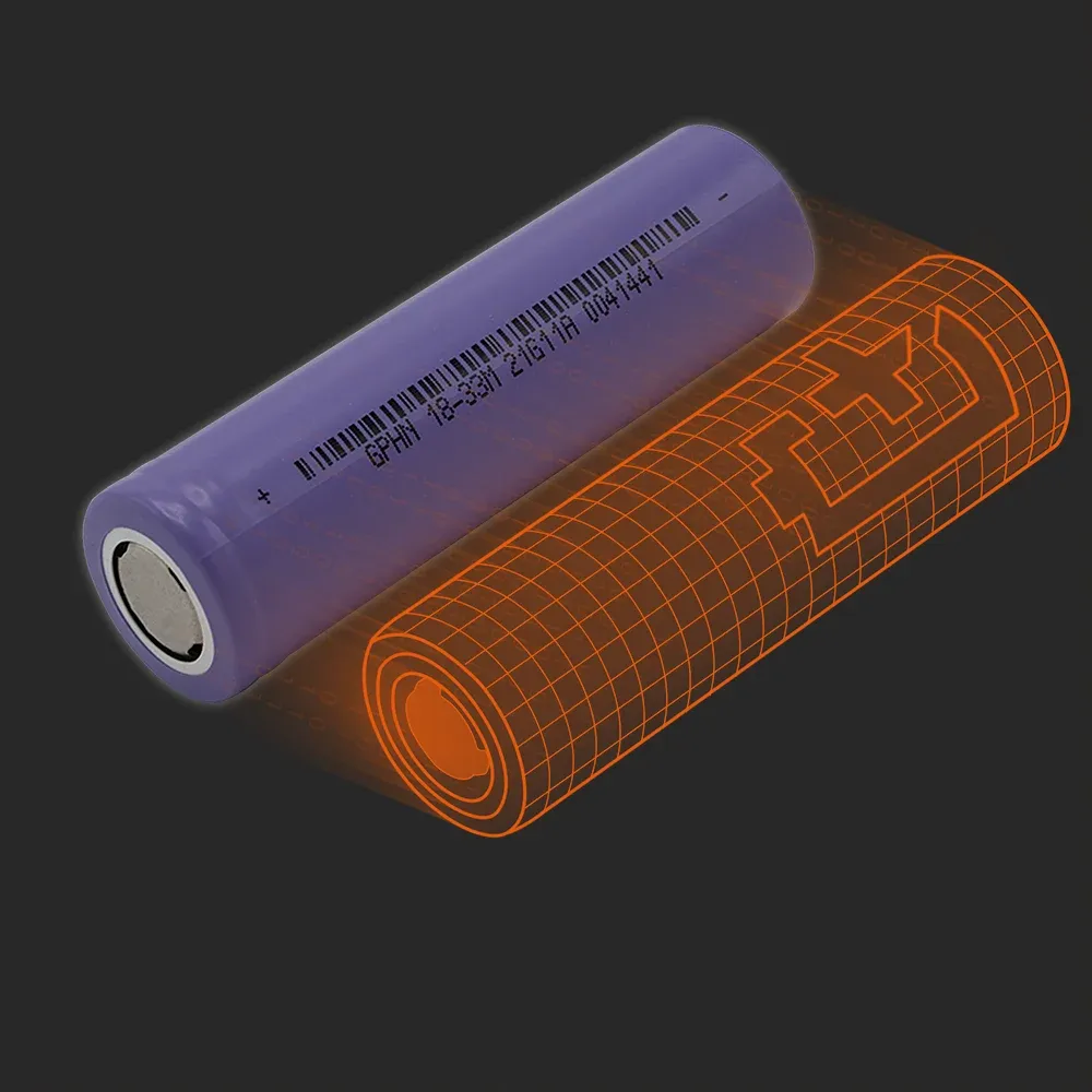 Great Power INR18650-3350: the physical cell next to its Batemo model