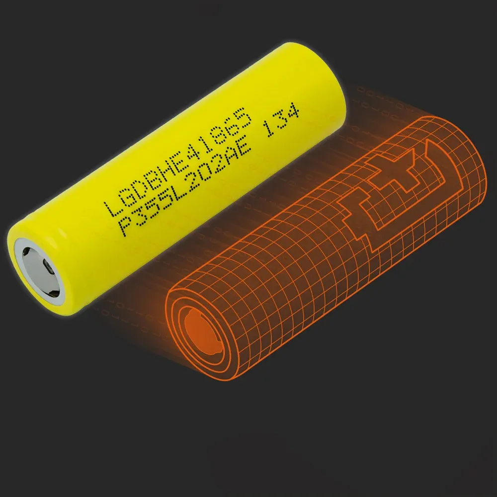 LG Chem ICR18650-HE4: the physical cell next to its Batemo model