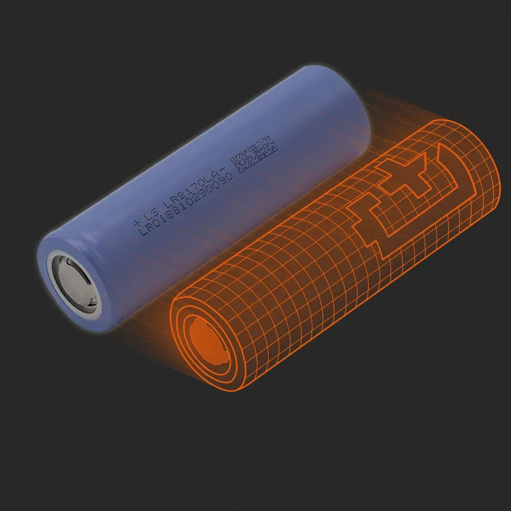 Lishen LR2170-LA: the physical cell next to its Batemo model