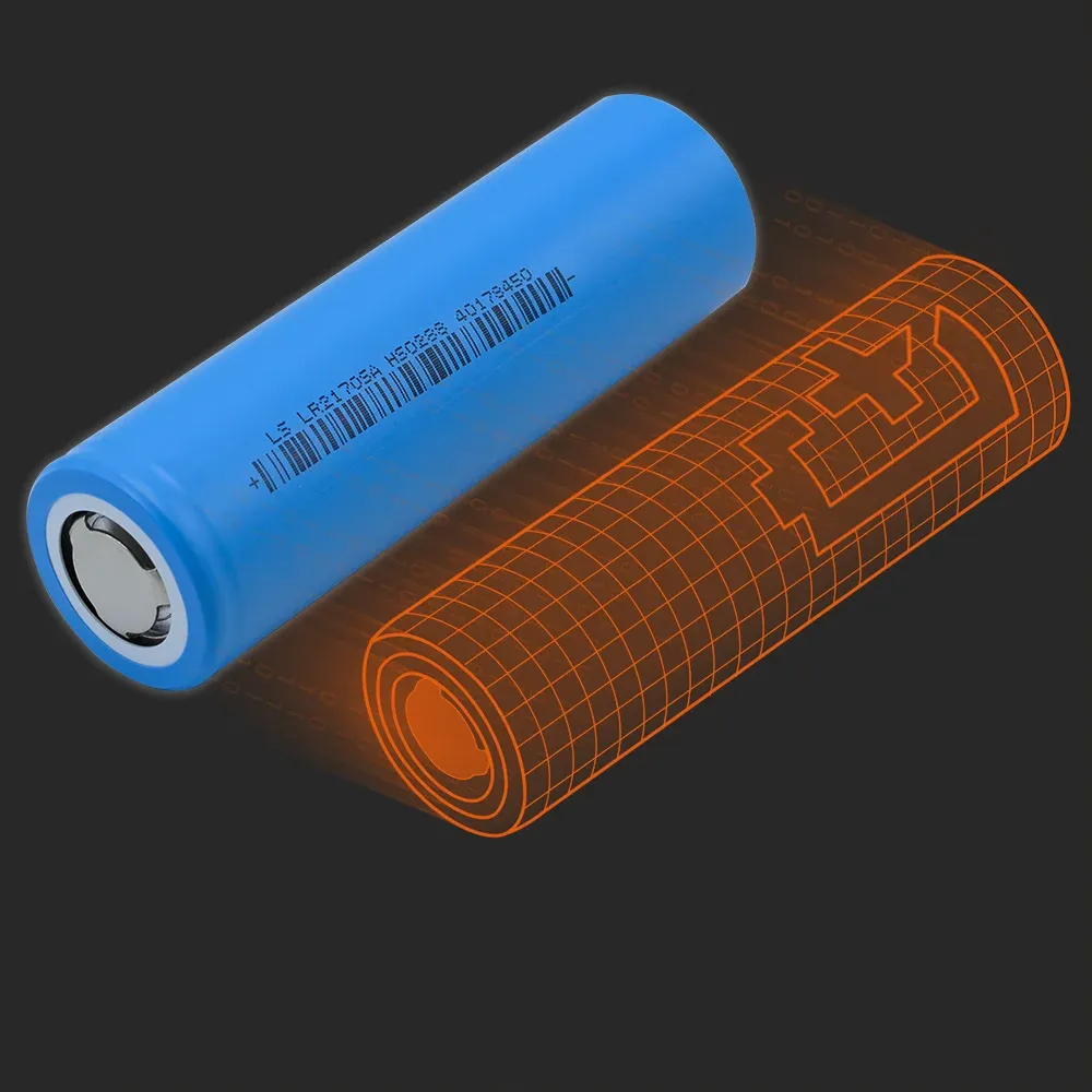 Lishen LR2170-SA: the physical cell next to its Batemo model