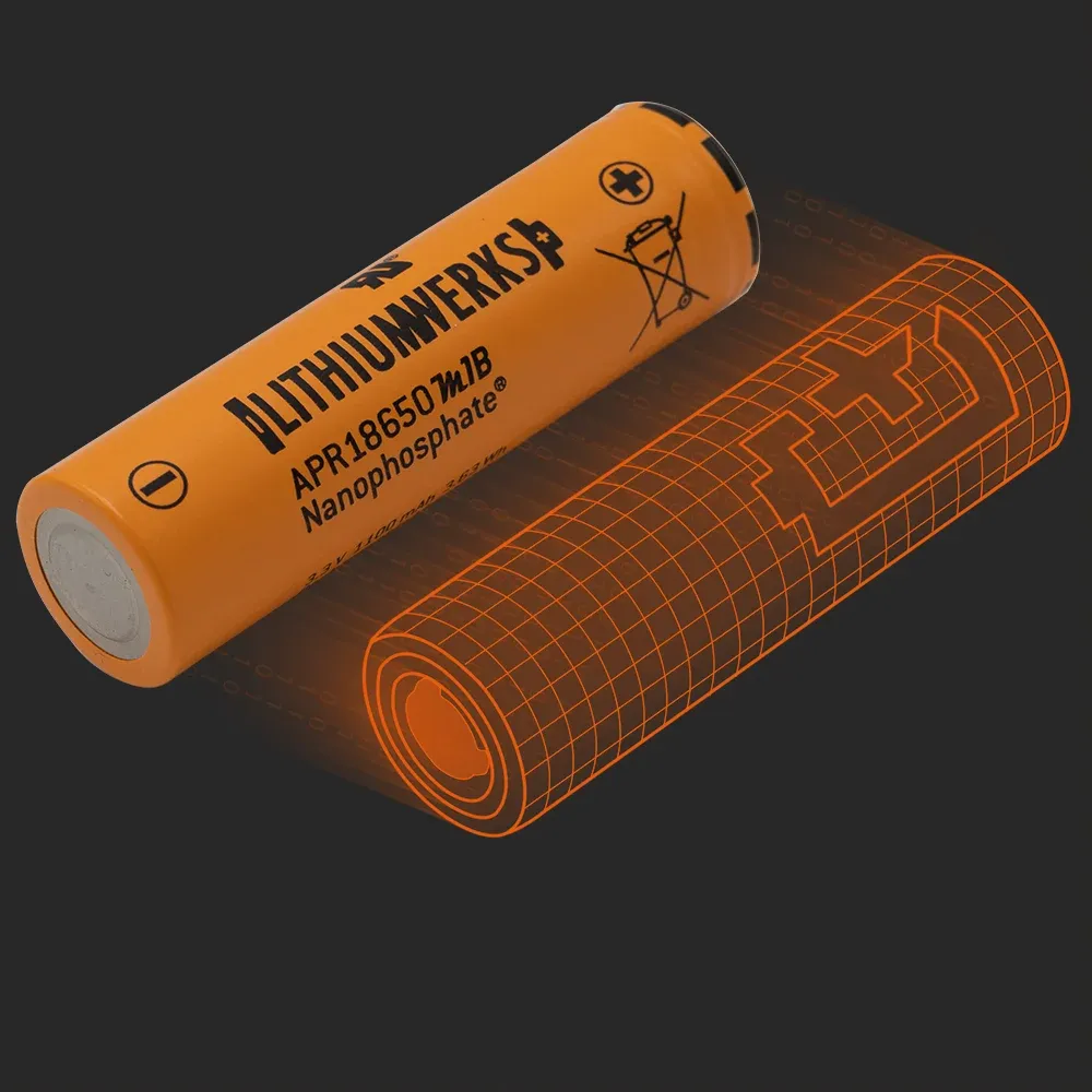 LithiumWerks APR18650-M1B: the physical cell next to its Batemo model