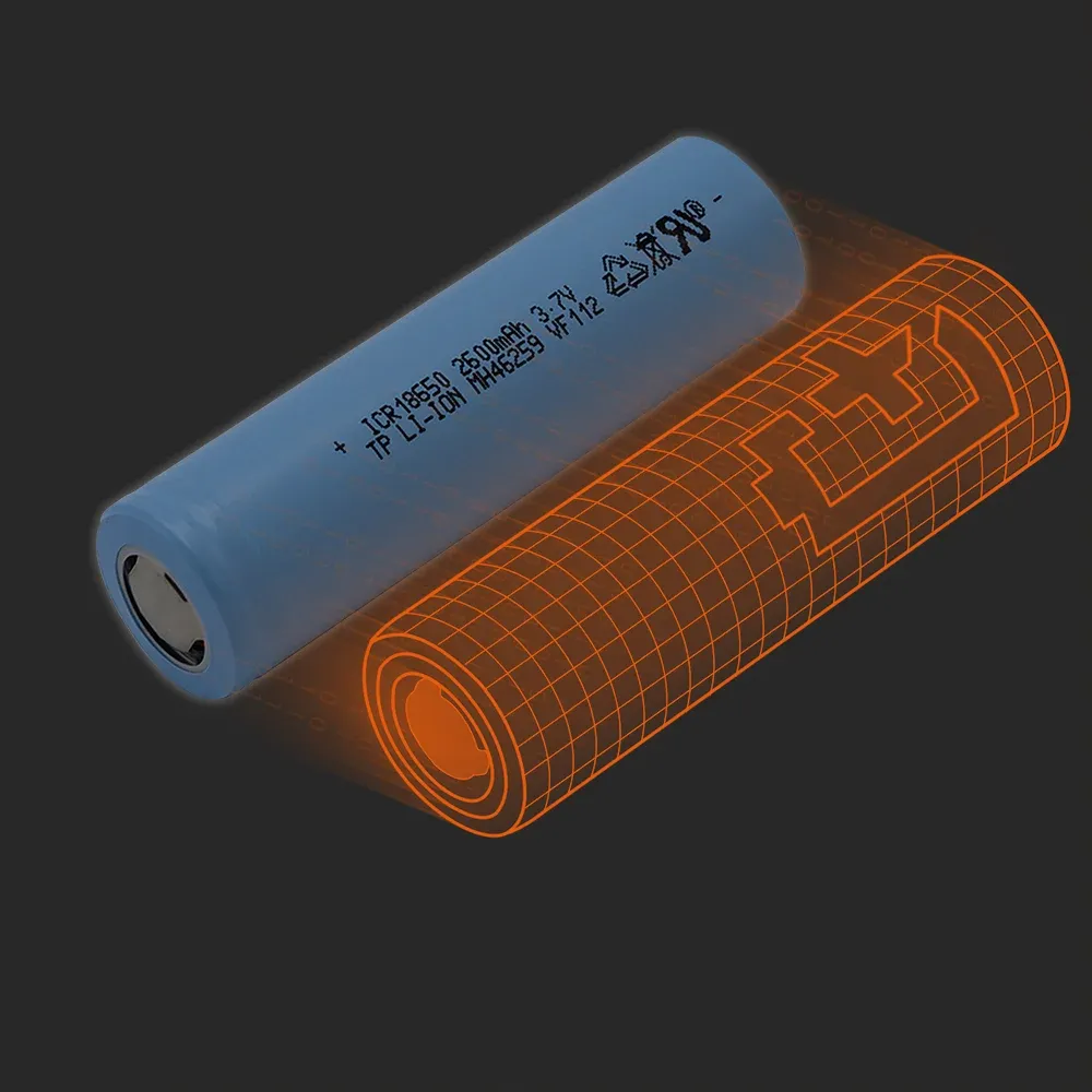 TENPOWER ICR18650-26HE: the physical cell next to its Batemo model