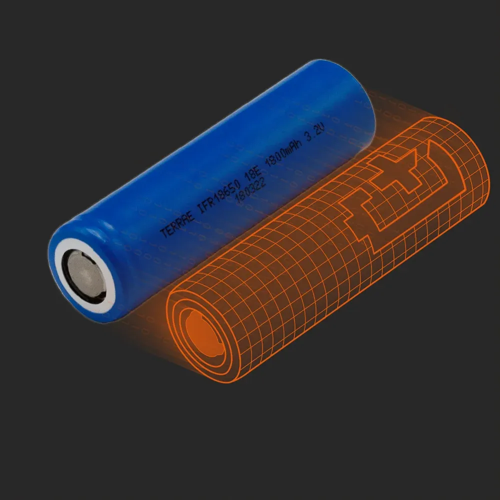 TerraE IFR18650-18E2: the physical cell next to its Batemo model