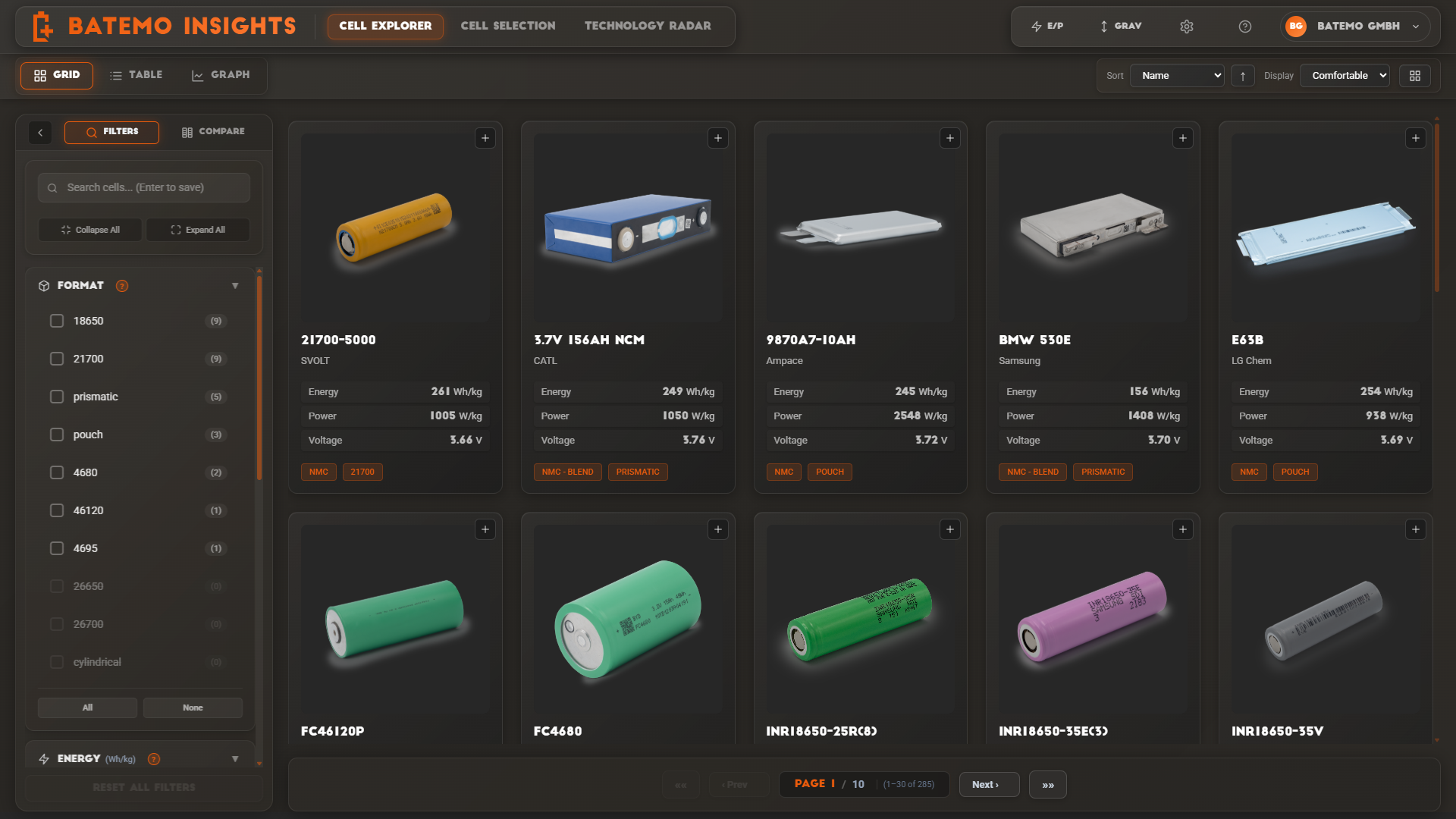 Battery cell comparison grid with filters for format, chemistry, and manufacturer