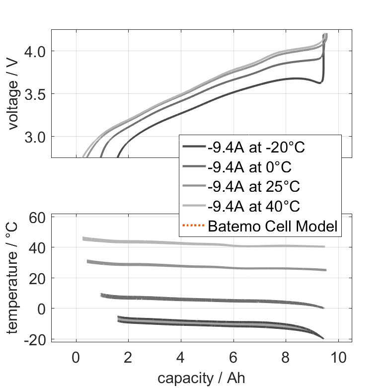EnpowerGreentech_XNP0094J_const