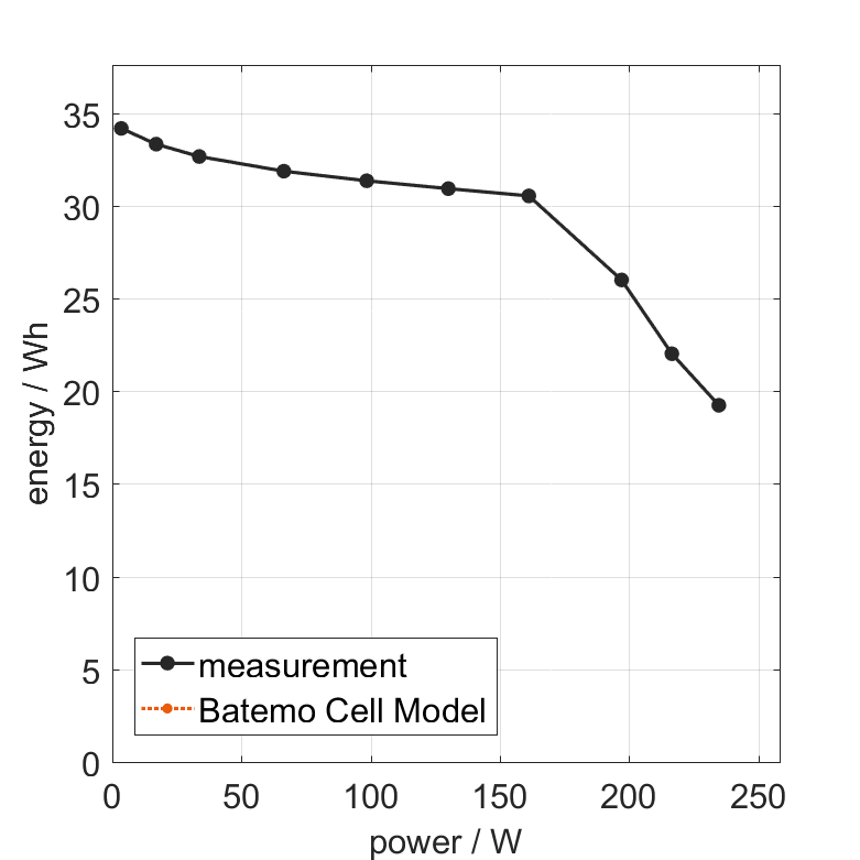 EnpowerGreentech_XNP0094J_energy