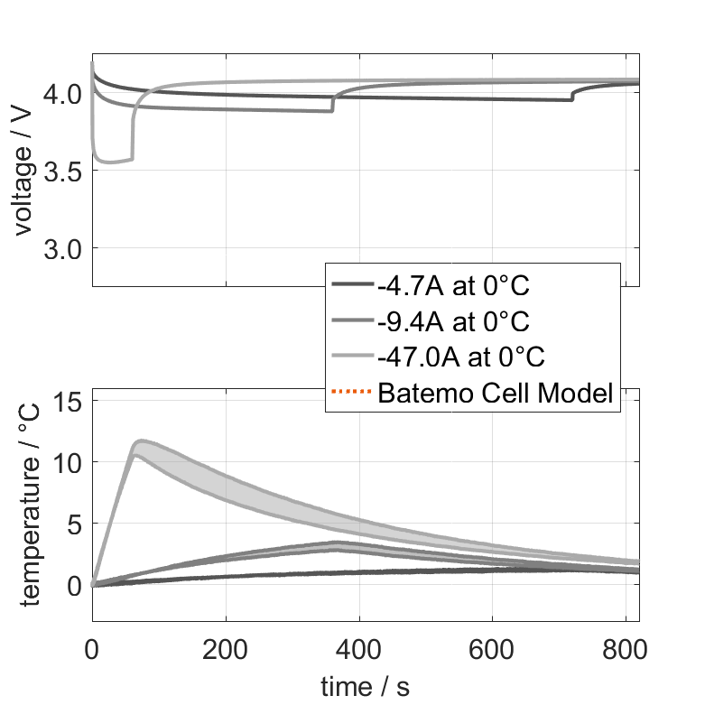 EnpowerGreentech_XNP0094J_pulse