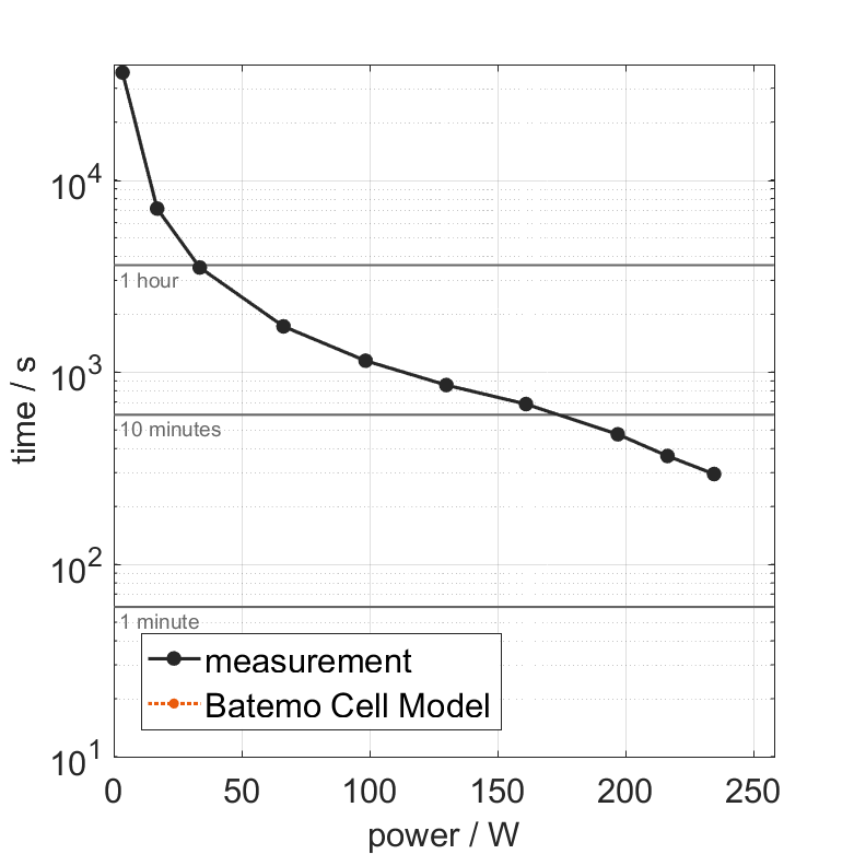 EnpowerGreentech_XNP0094J_power