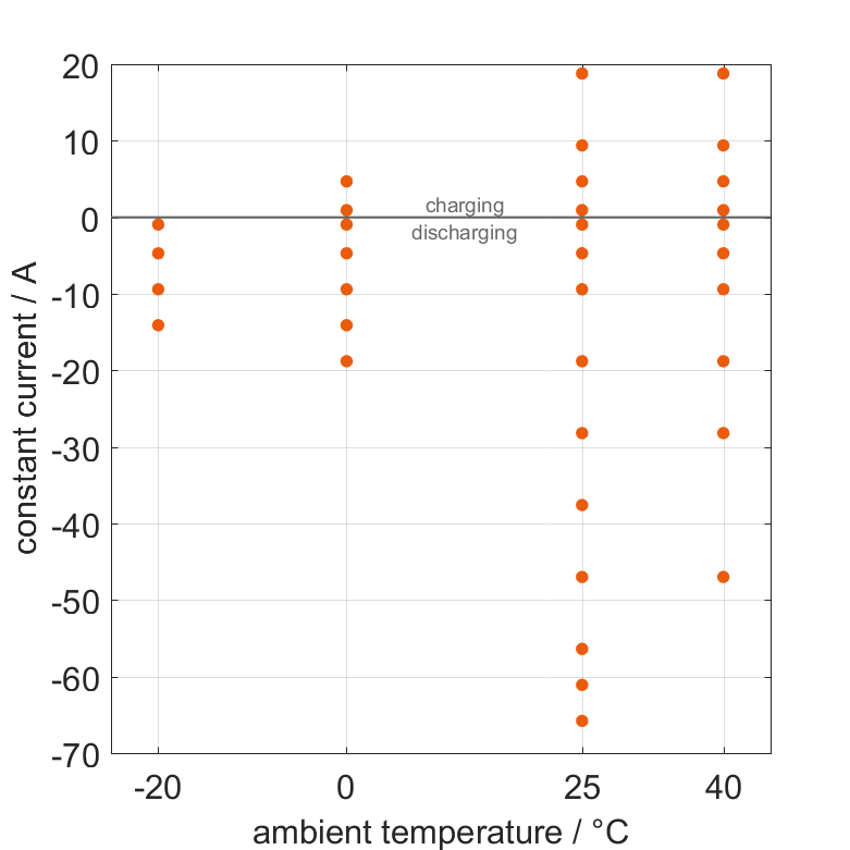 EnpowerGreentech_XNP0094J_validation_const