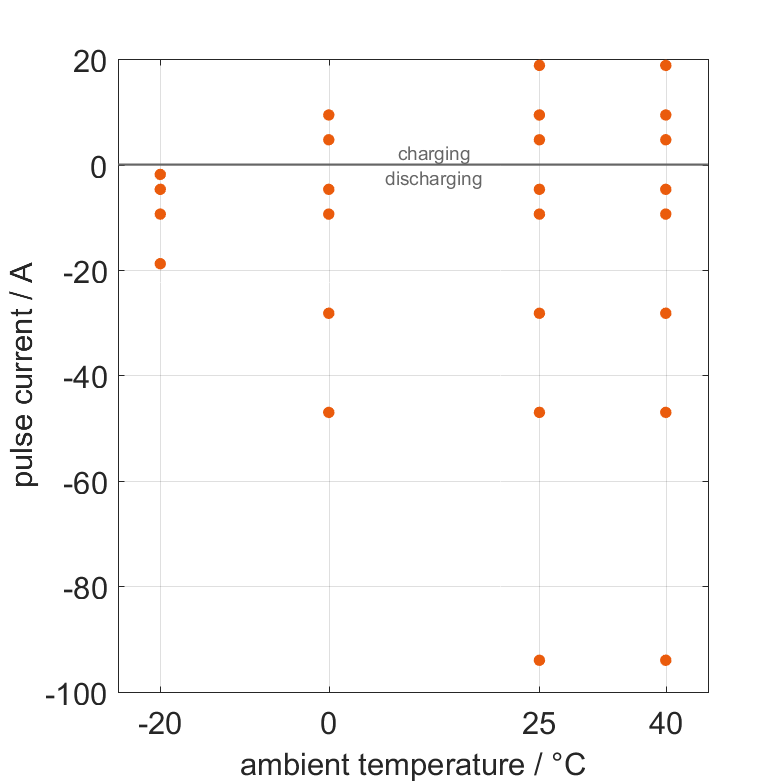 EnpowerGreentech_XNP0094J_validation_pulse